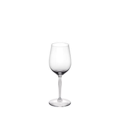 Conseils Pour Choisir Son Verre à Vin