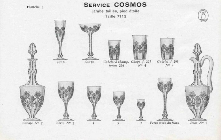 SIGNATURE SAINT LOUIS, RECONNAÎTRE LE CRISTAL SAINT LOUIS