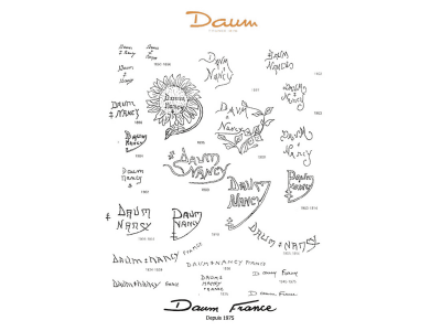 analyse des differentes signature daum frere et daum nancy