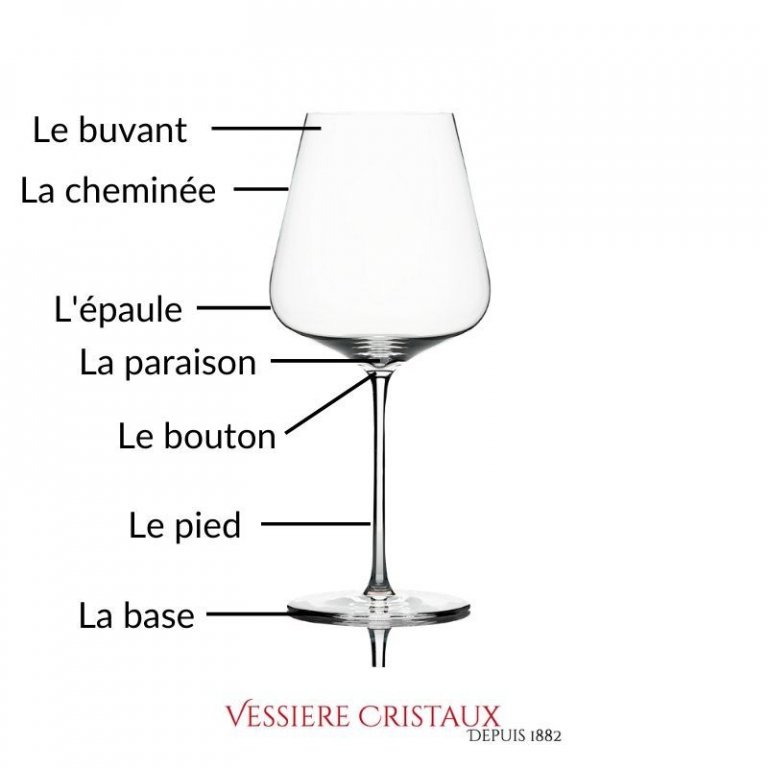 Verres à Vin et Verres à eau Set 8 pièces Verres à Vin et Verres à eau Set 8 pièces