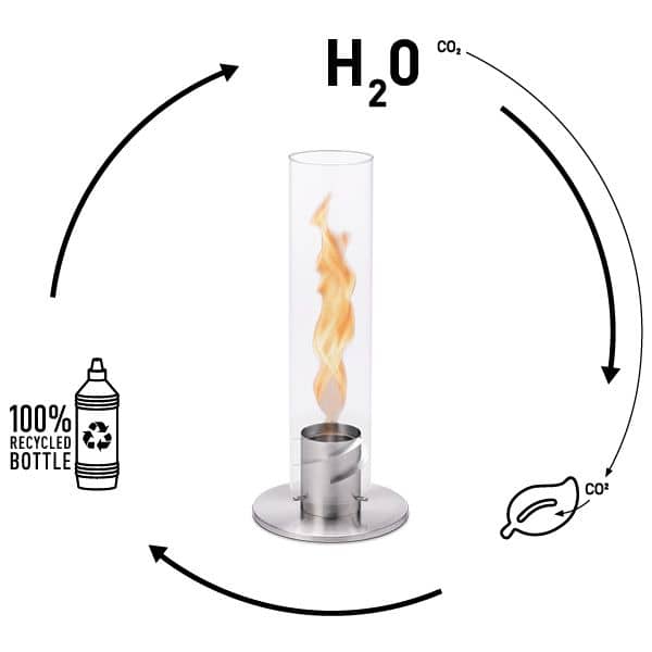 Bouteille Spin Bioéthanol Liquide 1l Litre